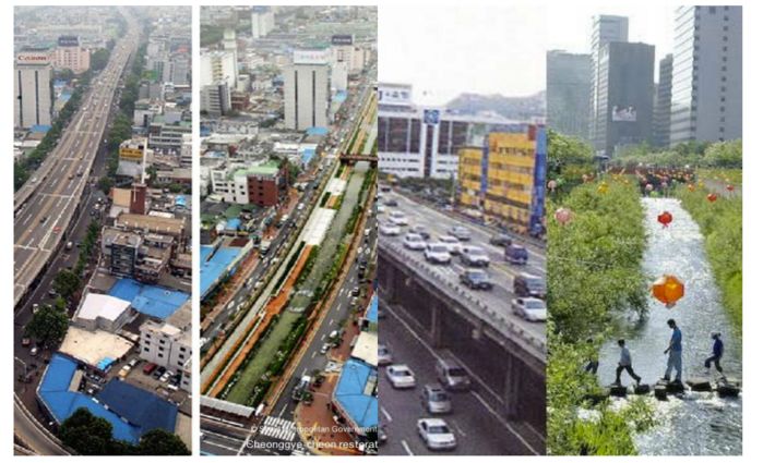 Seul, Güney Kore Nehrin Yeniden Şehre Kazandırılması